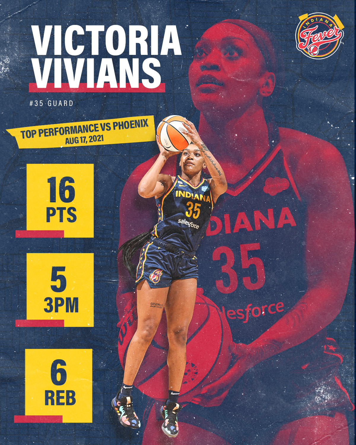 Victoria Vivians 2021 Season Review
